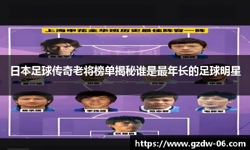 日本足球传奇老将榜单揭秘谁是最年长的足球明星
