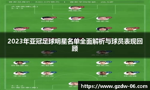 2023年亚冠足球明星名单全面解析与球员表现回顾