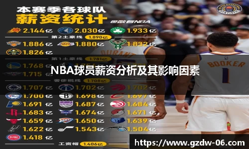 NBA球员薪资分析及其影响因素